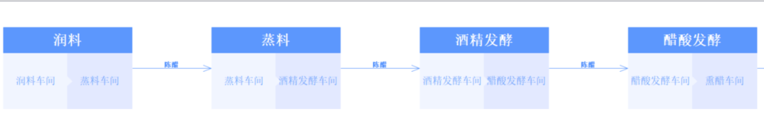 圖片關鍵詞 圖片關鍵詞