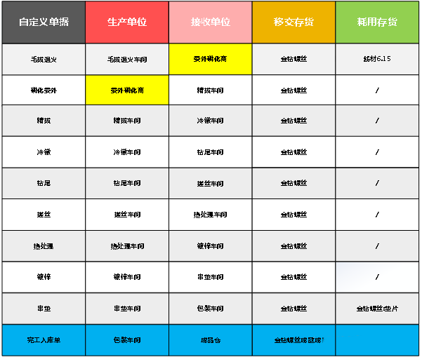 圖片關鍵詞 圖片關鍵詞